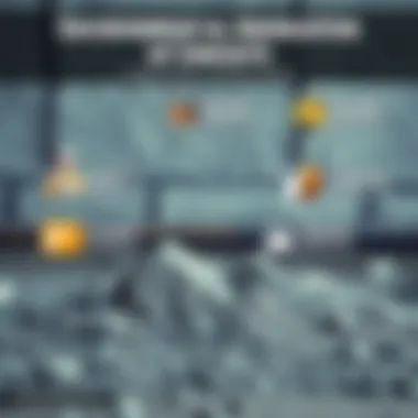 A fascinating infographic detailing the environmental impact of different concrete materials